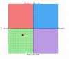 political compass.JPG