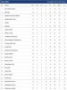 Championship Away Table 2016-17.jpg