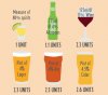 drinkinglimit-infographic.jpg